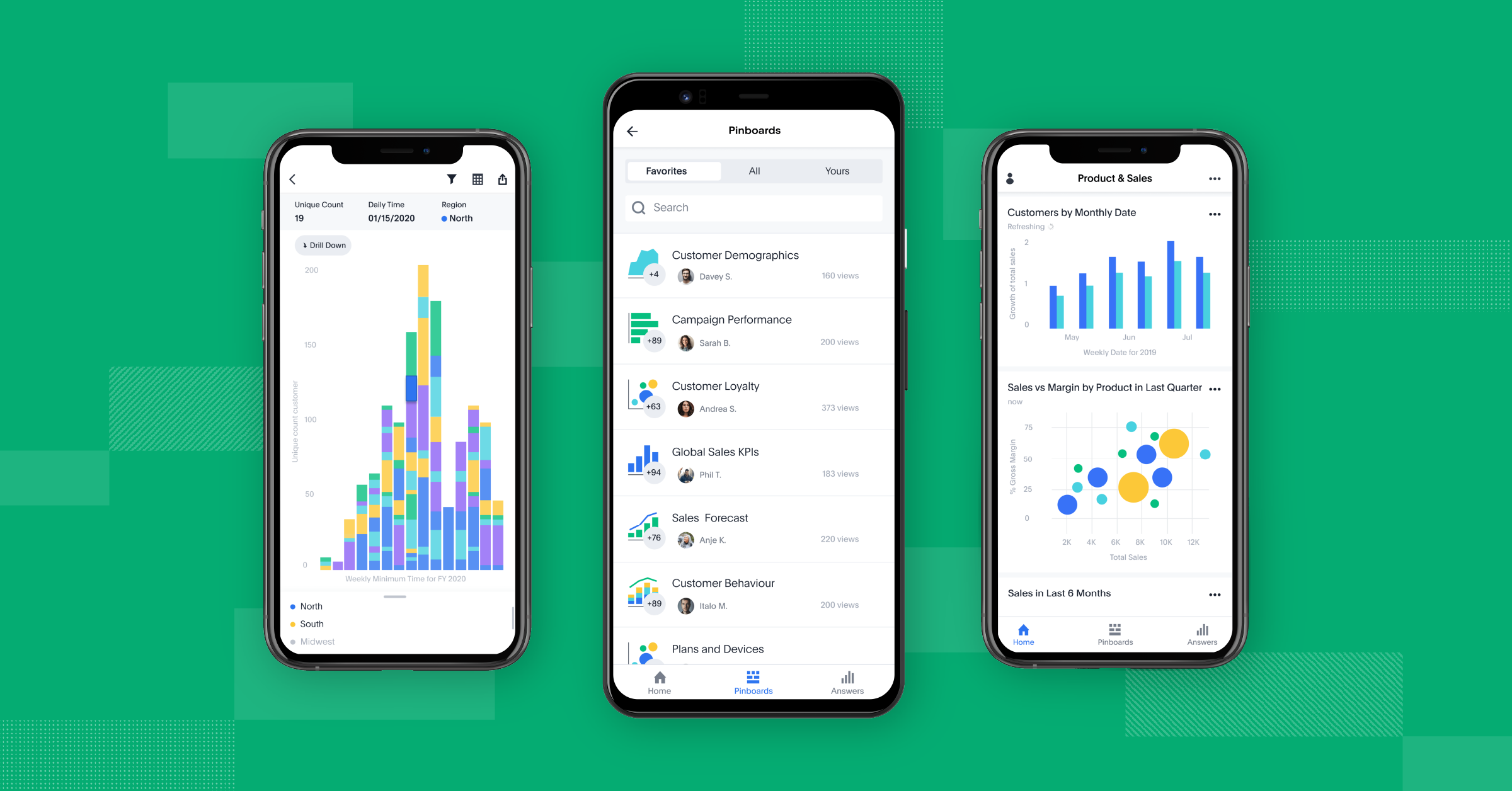 Best app case studies picture